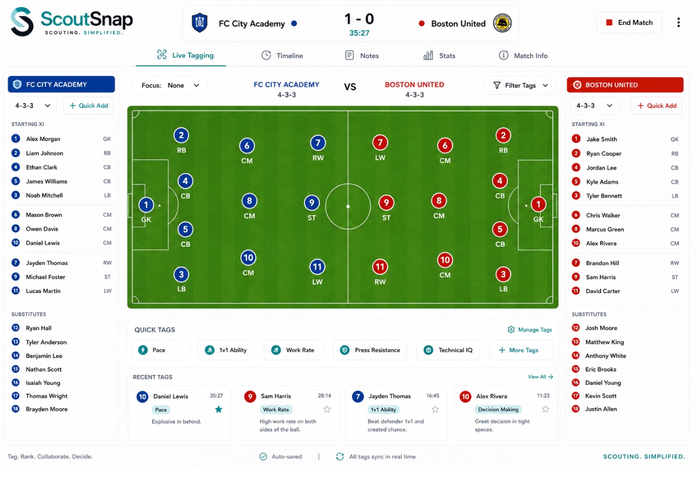 ScoutSnap Dashboard